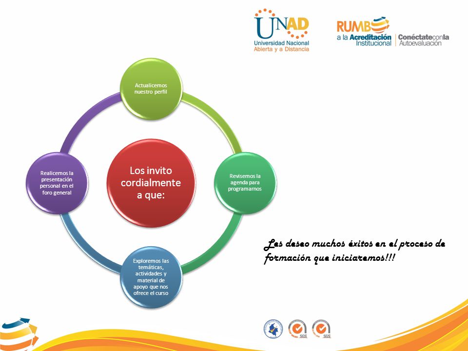 Les deseo muchos éxitos en el proceso de formación que iniciaremos!!!