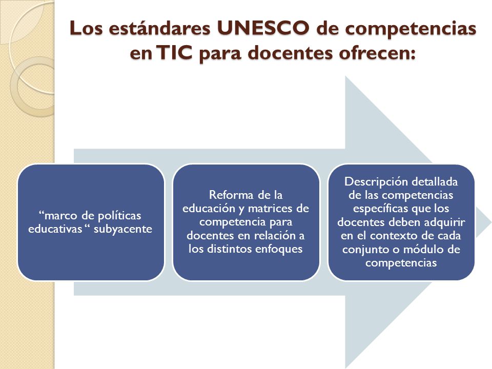 Los estándares UNESCO de competencias en TIC para docentes ofrecen: