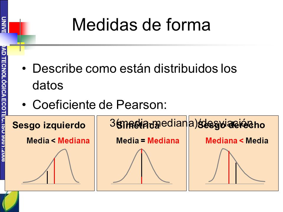 Medidas de forma Describe como están distribuidos los datos
