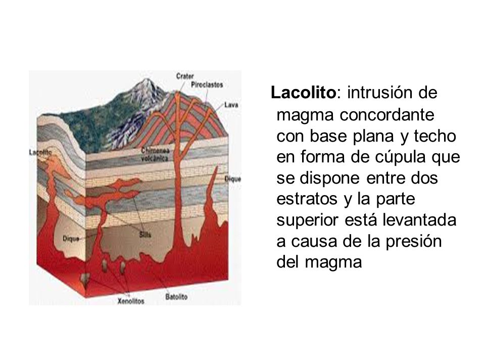 Lacolito: intrusión de magma concordante con base plana y techo en forma de cúpula que se dispone entre dos estratos y la parte superior está levantada a causa de la presión del magma