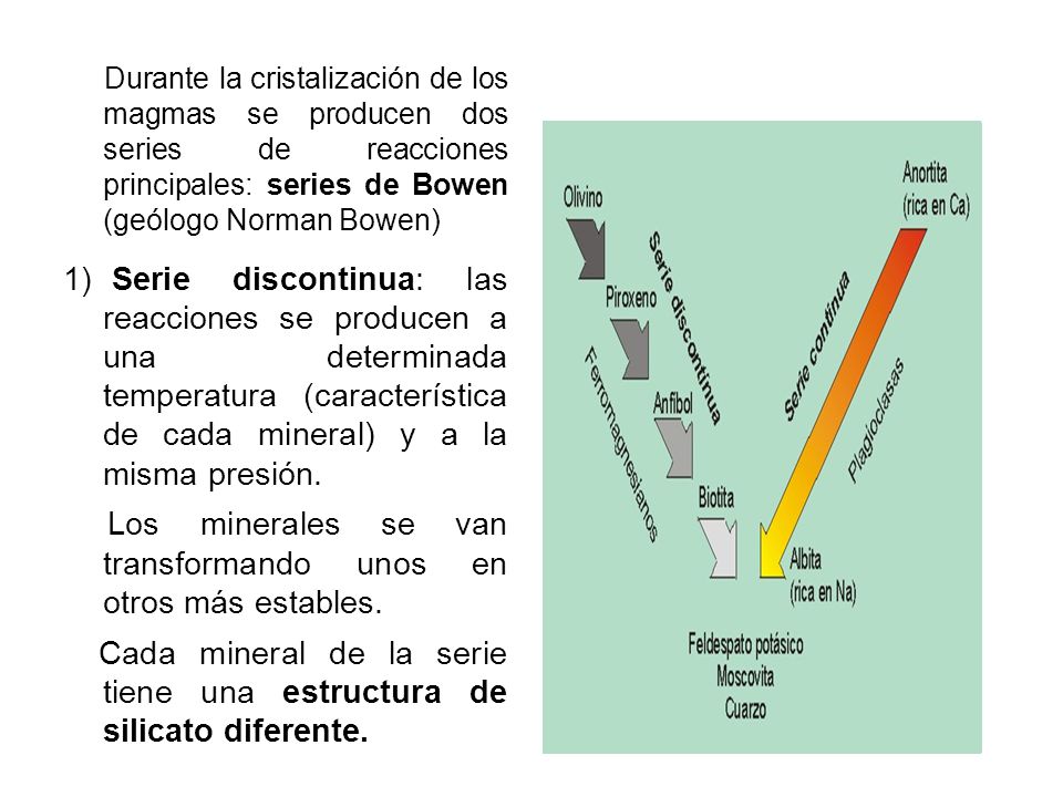 Los minerales se van transformando unos en otros más estables.