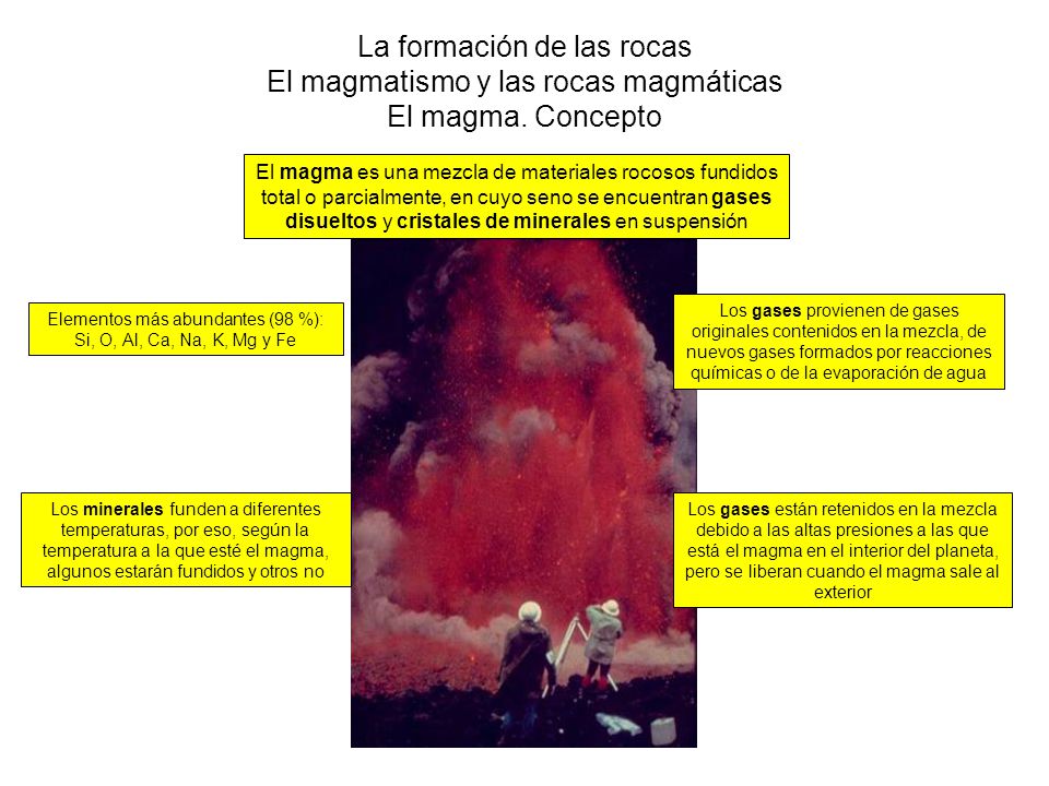 Elementos más abundantes (98 %): Si, O, Al, Ca, Na, K, Mg y Fe