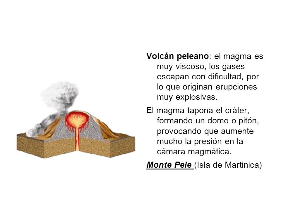 Volcán peleano: el magma es muy viscoso, los gases escapan con dificultad, por lo que originan erupciones muy explosivas.