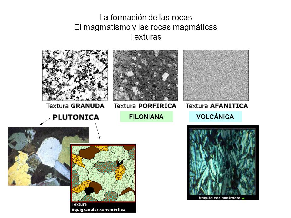 La formación de las rocas El magmatismo y las rocas magmáticas Texturas