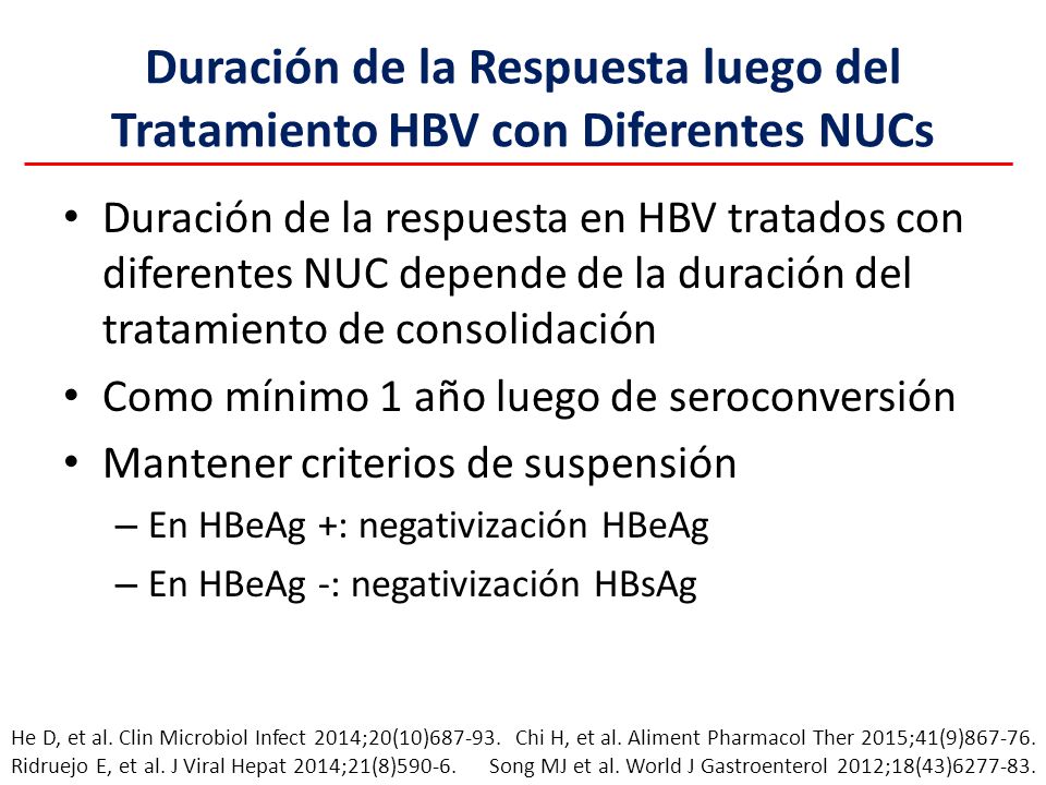 Duración de la Respuesta luego del Tratamiento HBV con Diferentes NUCs