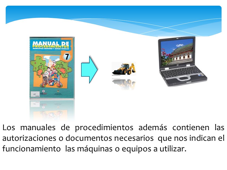 Los manuales de procedimientos además contienen las autorizaciones o documentos necesarios que nos indican el funcionamiento las máquinas o equipos a utilizar.