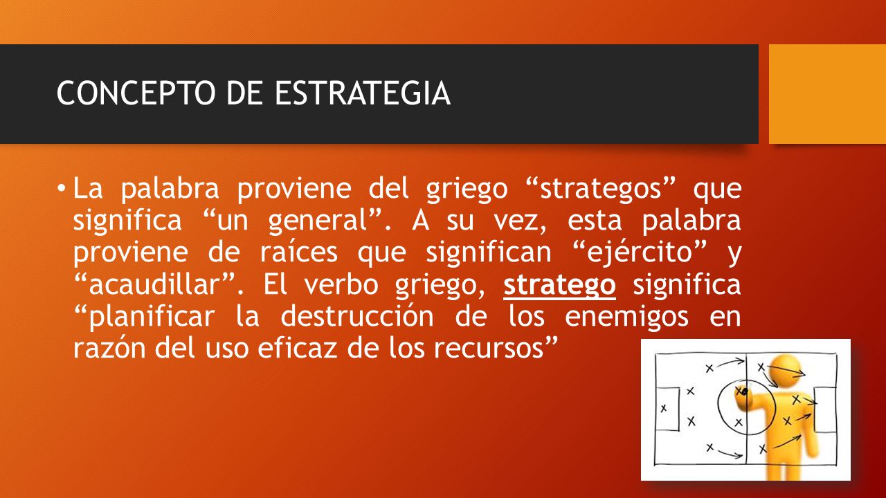 CONCEPTO DE ESTRATEGIA