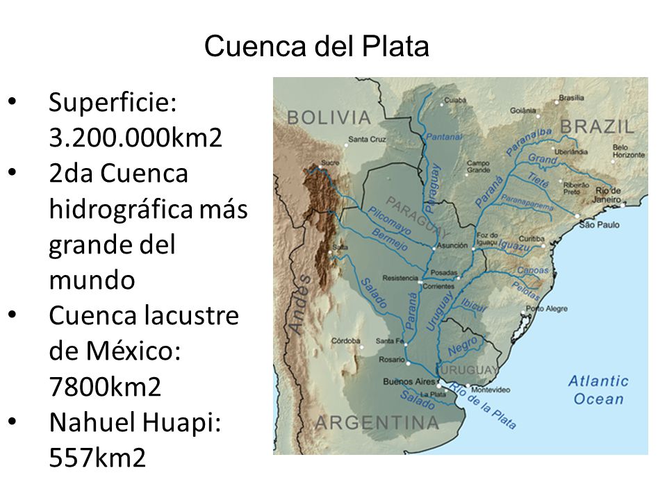Cuenca del Plata Superficie: km2. 2da Cuenca hidrográfica más grande del mundo. Cuenca lacustre de México: 7800km2.