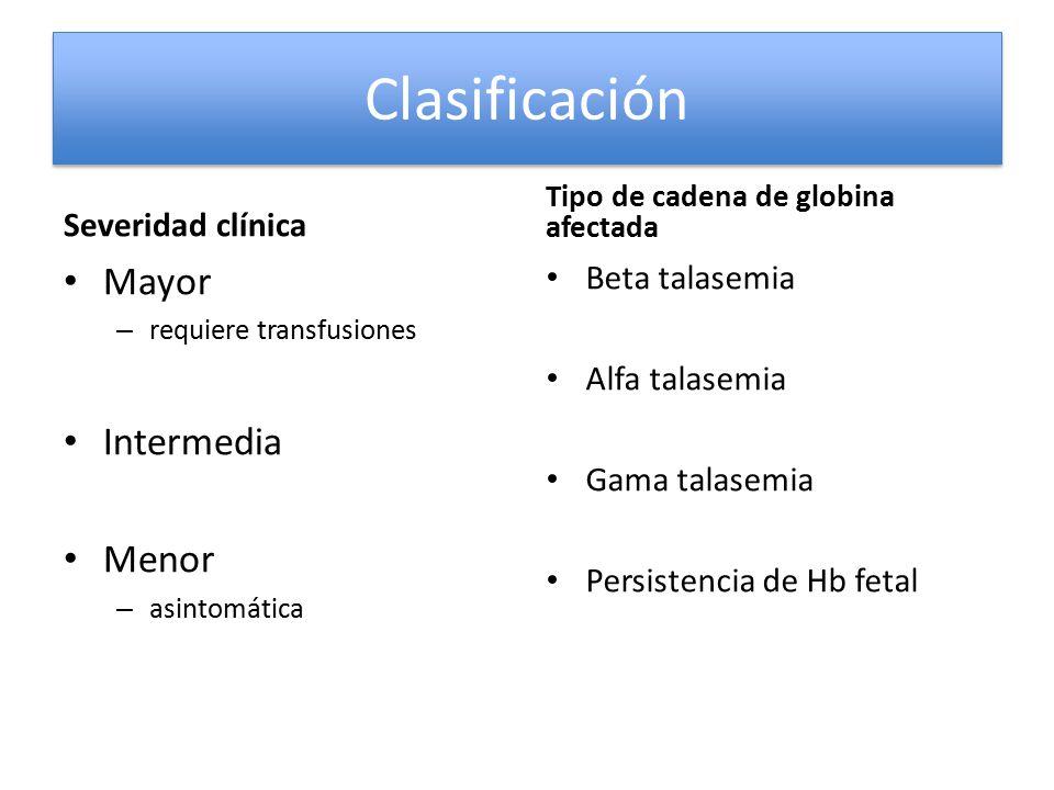 Clasificación Mayor Intermedia Menor Severidad clínica Beta talasemia