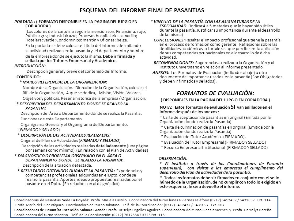 ESQUEMA DEL INFORME FINAL DE PASANTIAS