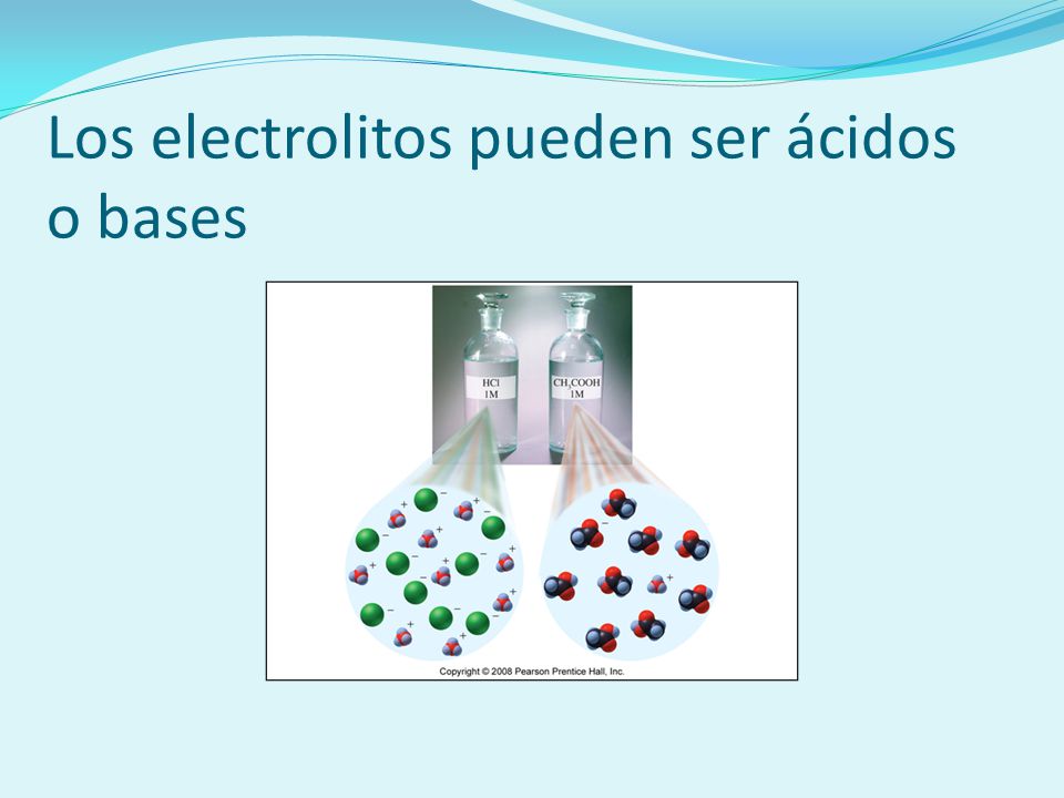 Los electrolitos pueden ser ácidos o bases