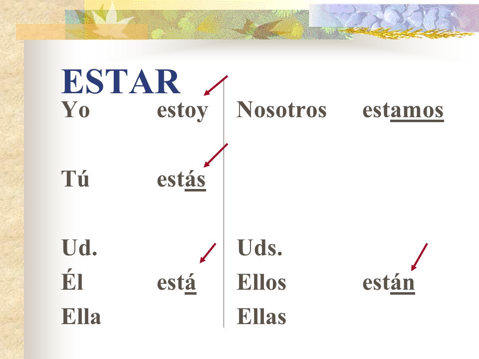 ESTAR Yo estoy Tú estás Ud. Él está Ella Nosotros estamos Uds.