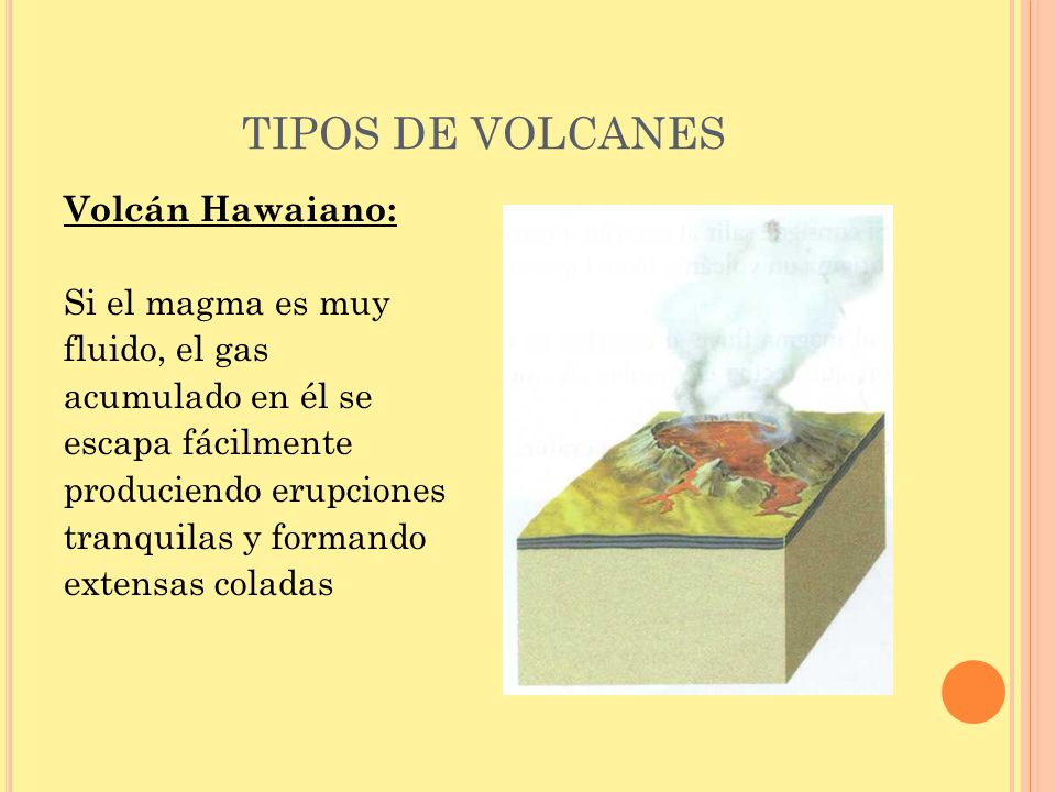 TIPOS DE VOLCANES Volcán Hawaiano: Si el magma es muy fluido, el gas