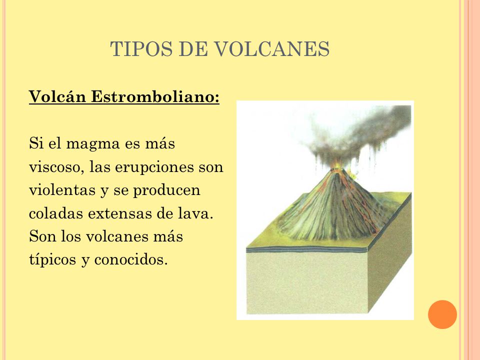 TIPOS DE VOLCANES Volcán Estromboliano: Si el magma es más