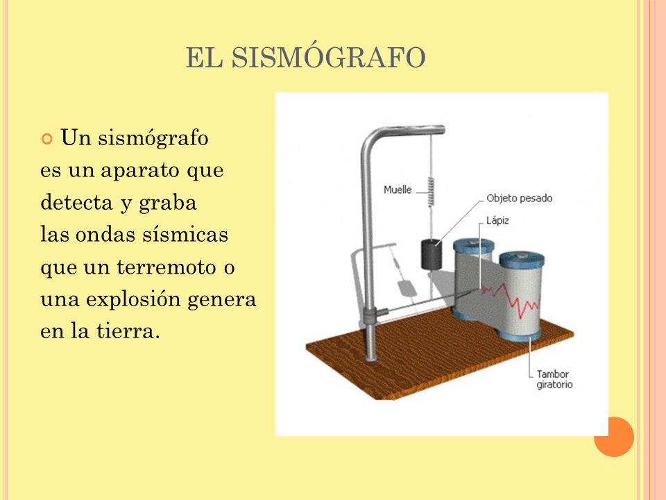 EL SISMÓGRAFO Un sismógrafo es un aparato que detecta y graba