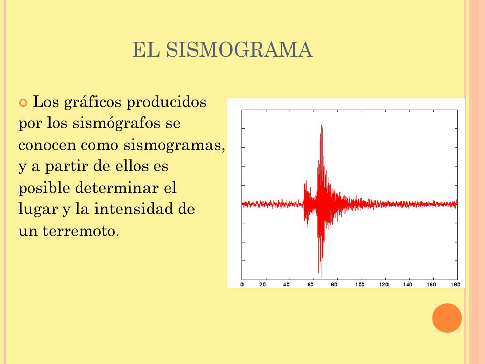 EL SISMOGRAMA Los gráficos producidos por los sismógrafos se