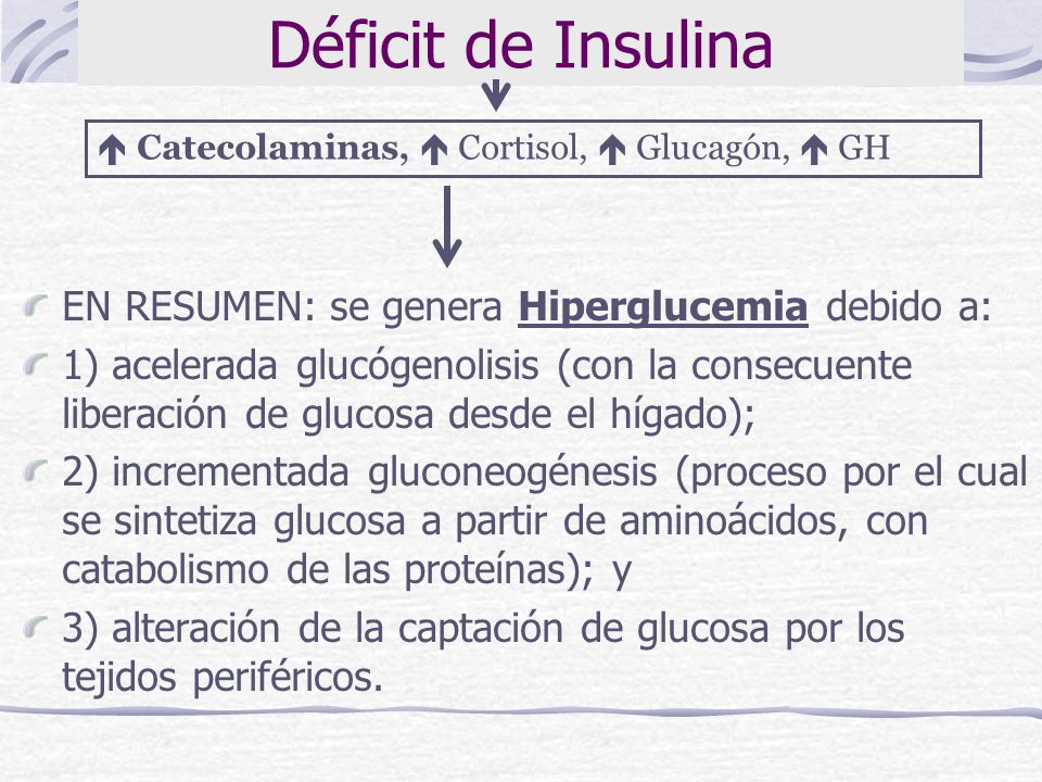 Déficit de Insulina EN RESUMEN: se genera Hiperglucemia debido a:
