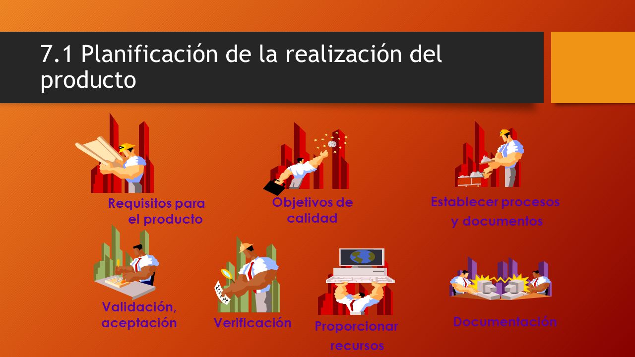 7.1 Planificación de la realización del producto