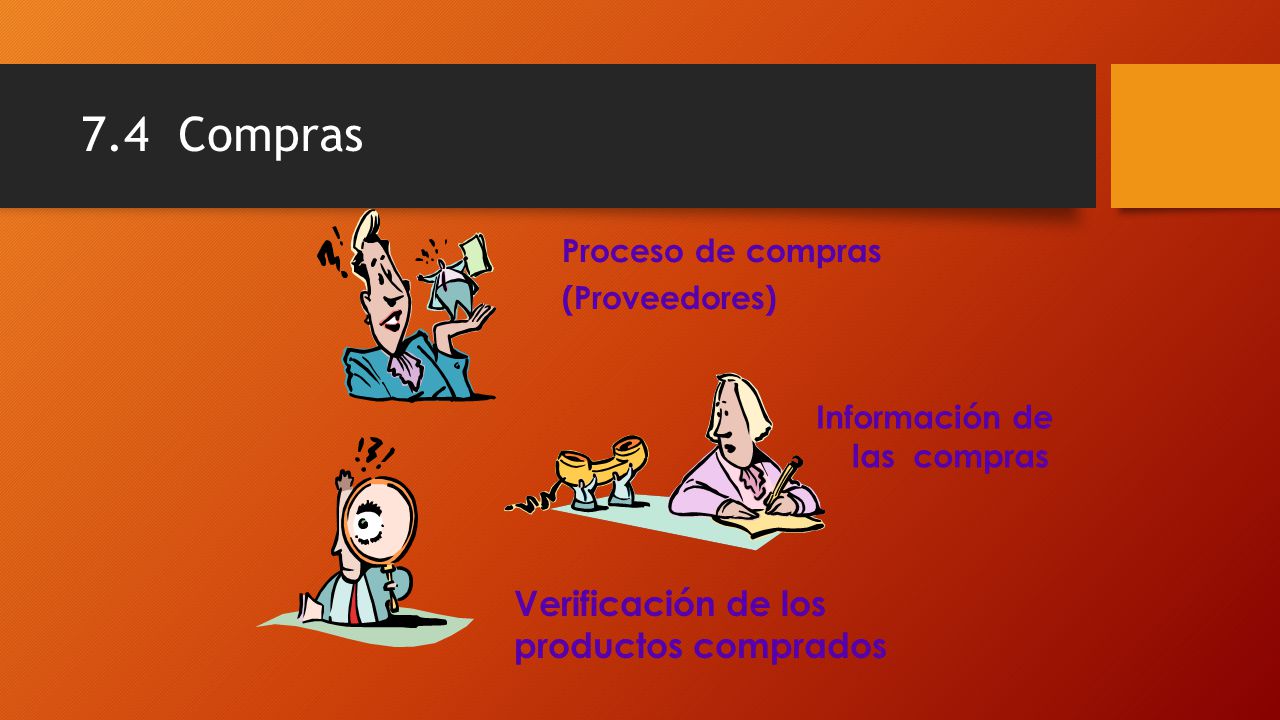 7.4 Compras Verificación de los productos comprados Proceso de compras
