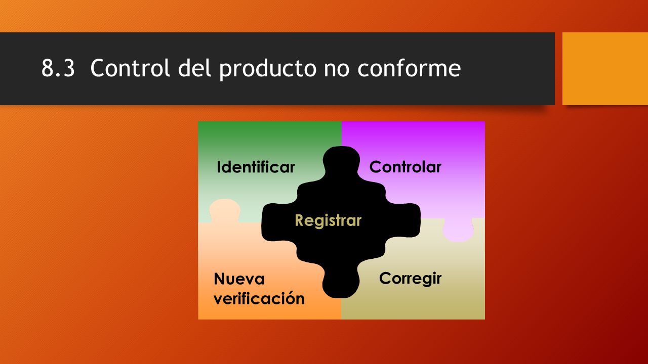 8.3 Control del producto no conforme