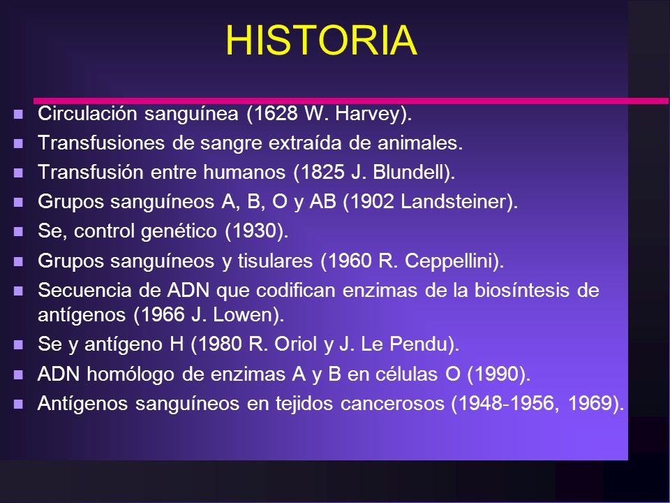 HISTORIA Circulación sanguínea (1628 W. Harvey).
