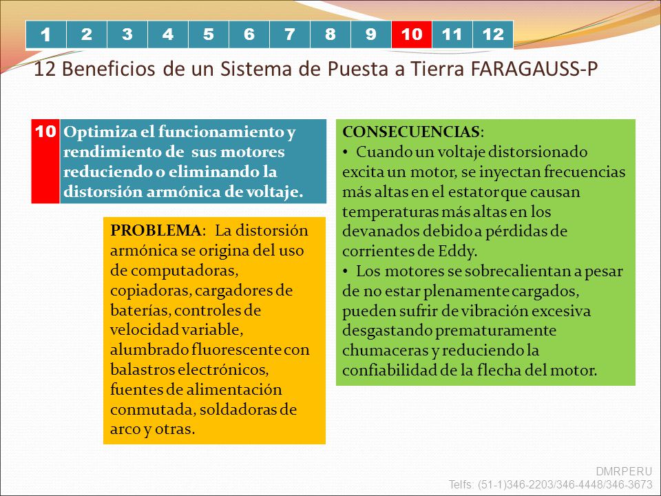 12 Beneficios de un Sistema de Puesta a Tierra FARAGAUSS-P