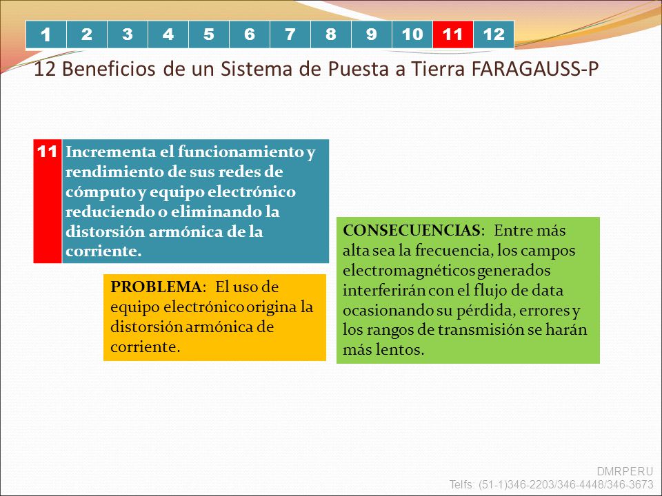 12 Beneficios de un Sistema de Puesta a Tierra FARAGAUSS-P