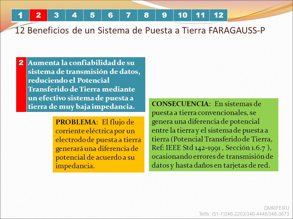 12 Beneficios de un Sistema de Puesta a Tierra FARAGAUSS-P