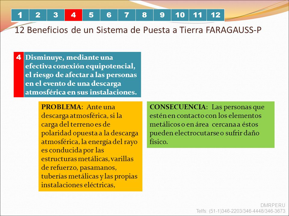 12 Beneficios de un Sistema de Puesta a Tierra FARAGAUSS-P