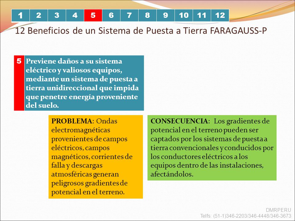 12 Beneficios de un Sistema de Puesta a Tierra FARAGAUSS-P