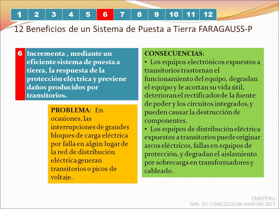 12 Beneficios de un Sistema de Puesta a Tierra FARAGAUSS-P
