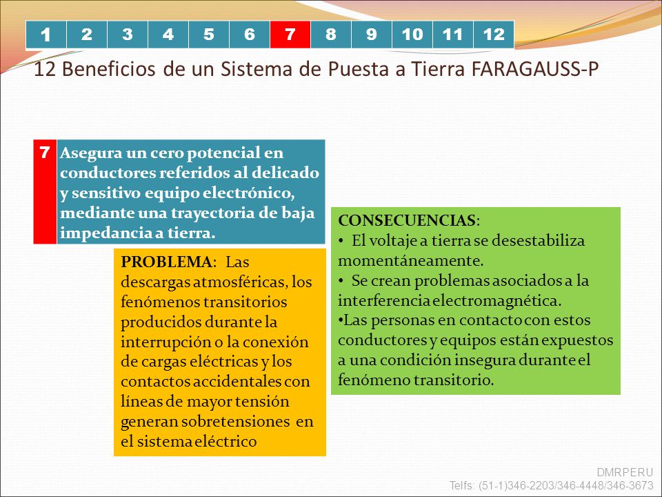 12 Beneficios de un Sistema de Puesta a Tierra FARAGAUSS-P