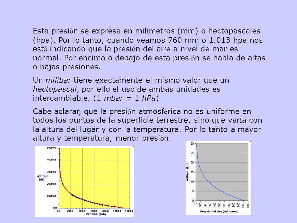 Esta presión se expresa en milímetros (mm) o hectopascales (hpa)