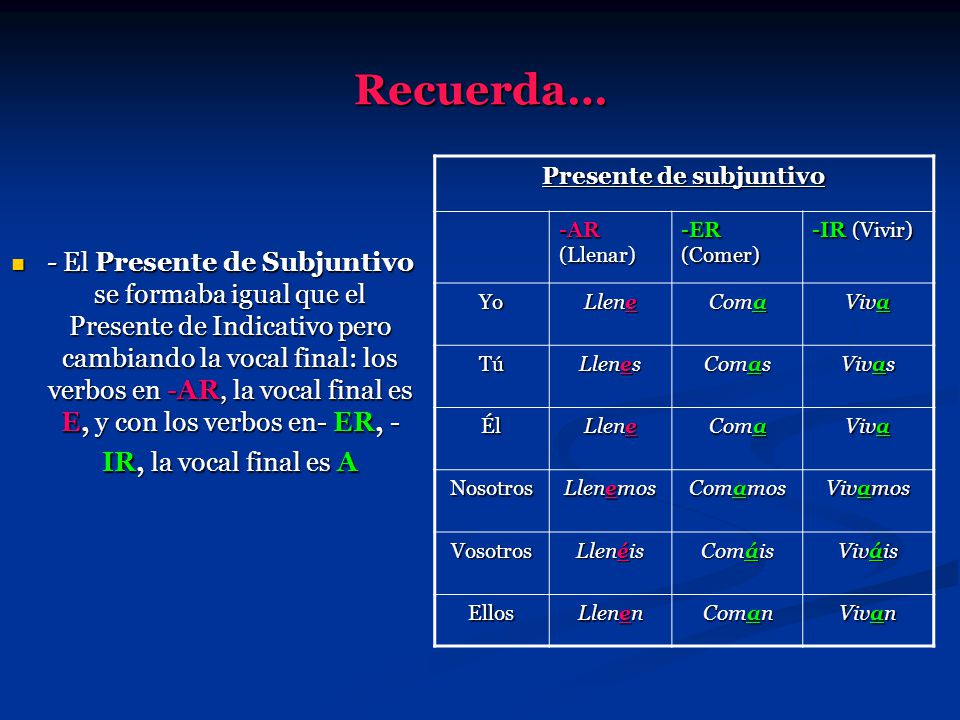 Presente de subjuntivo