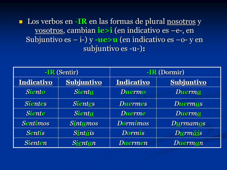 Los verbos en -IR en las formas de plural nosotros y vosotros, cambian ie>i (en indicativo es –e-, en Subjuntivo es – i-) y -ue>u (en indicativo es –o- y en subjuntivo es -u-):