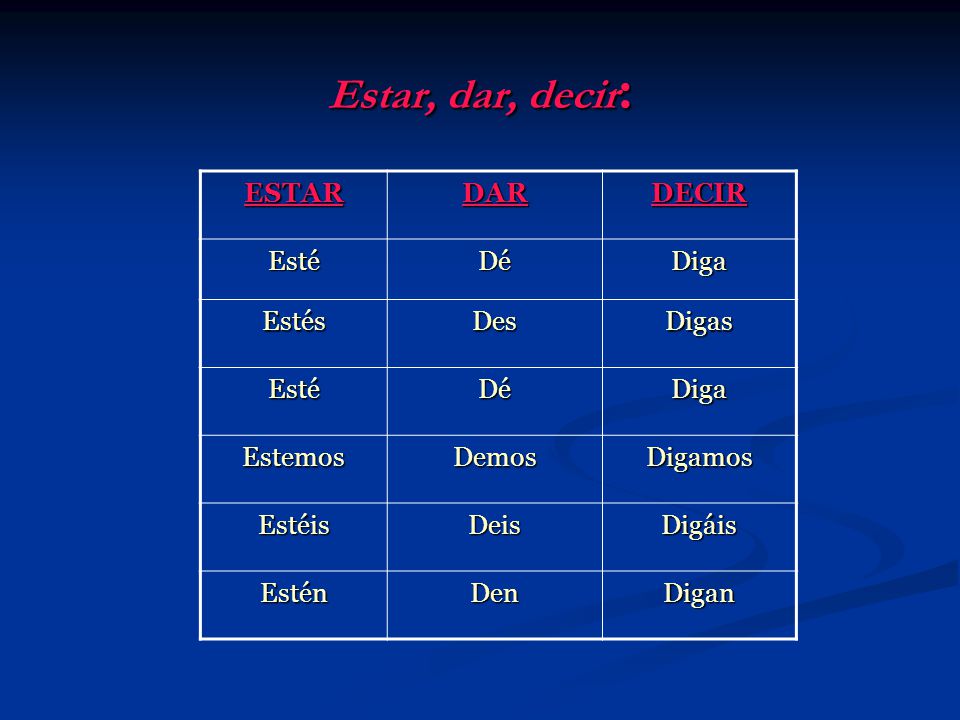 Estar, dar, decir: ESTAR DAR DECIR Esté Dé Diga Estés Des Digas