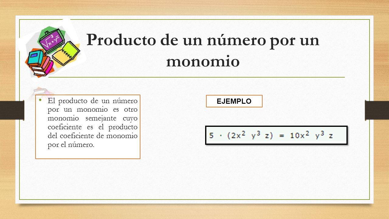 Producto de un número por un monomio