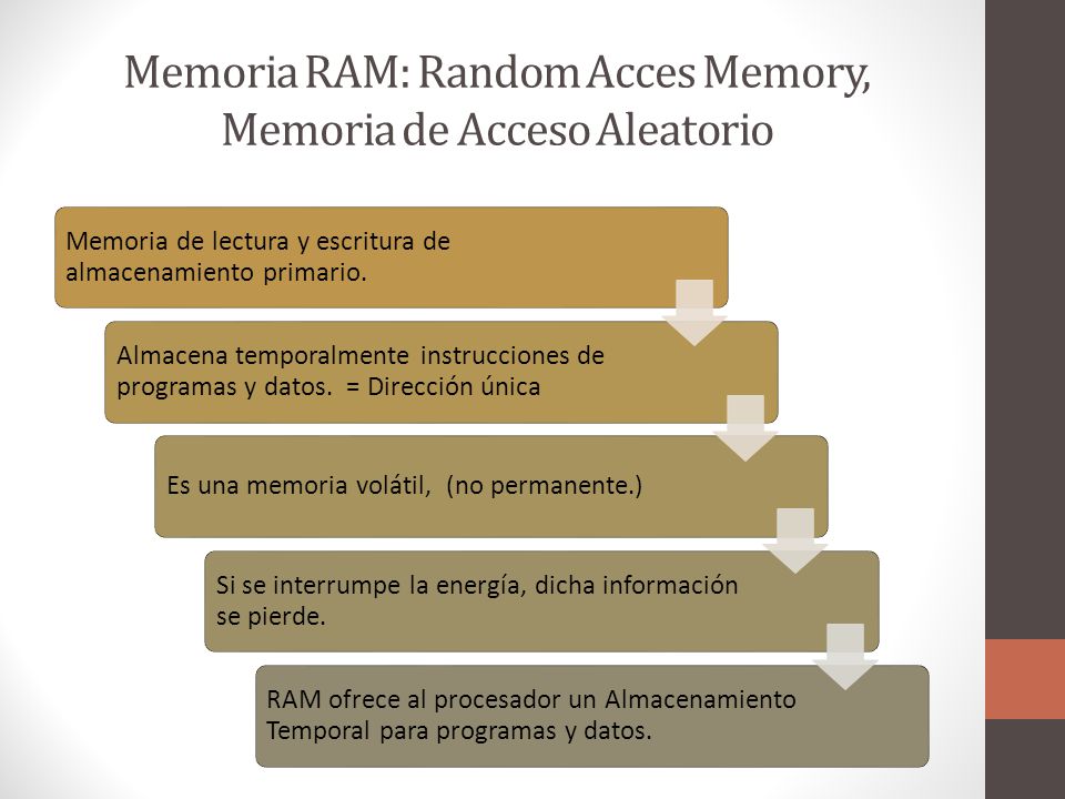 Memoria RAM: Random Acces Memory, Memoria de Acceso Aleatorio