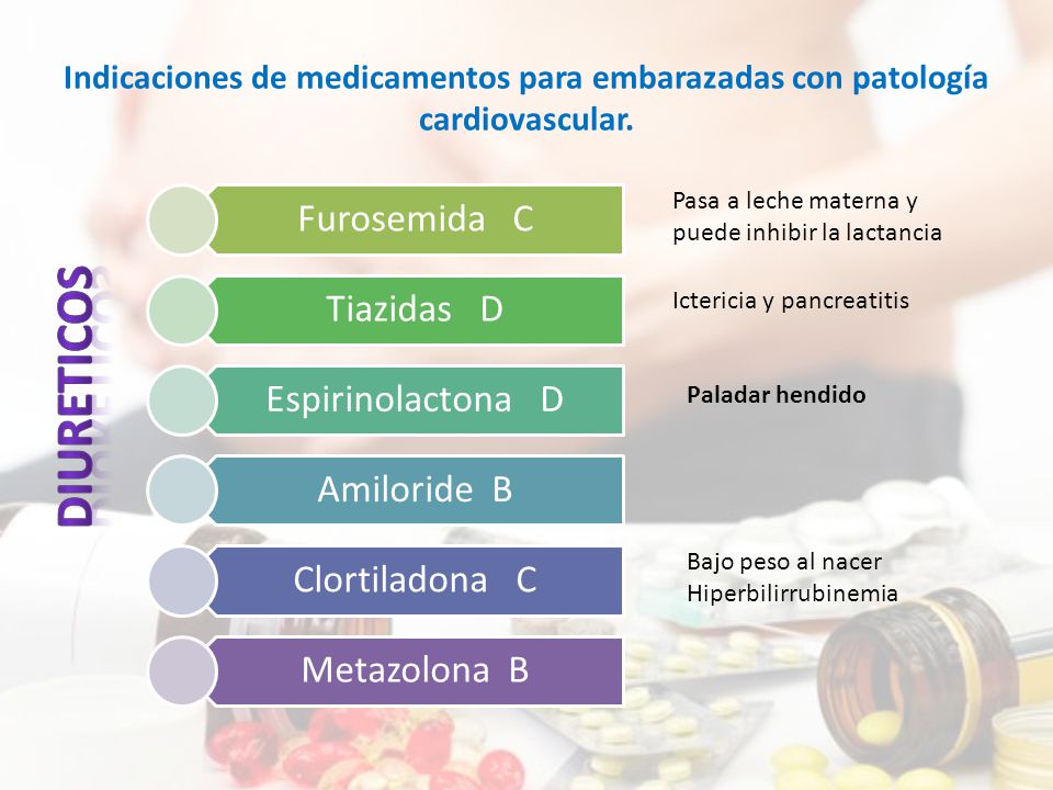 DIURETICOS Furosemida C Tiazidas D Espirinolactona D Amiloride B