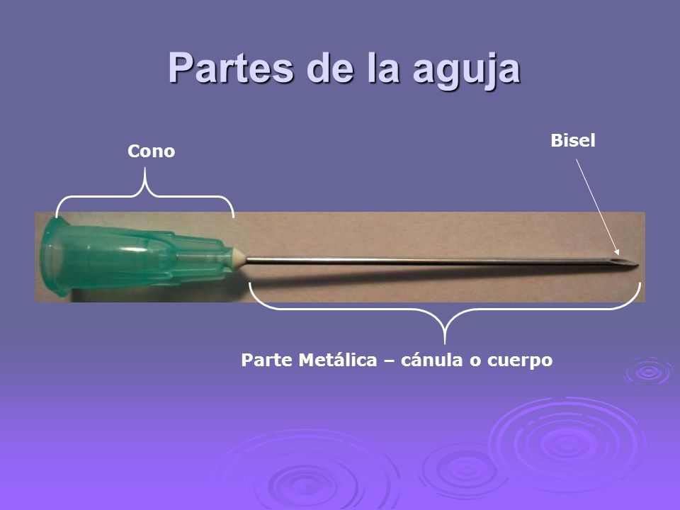 Partes de la aguja Bisel Cono Parte Metálica – cánula o cuerpo