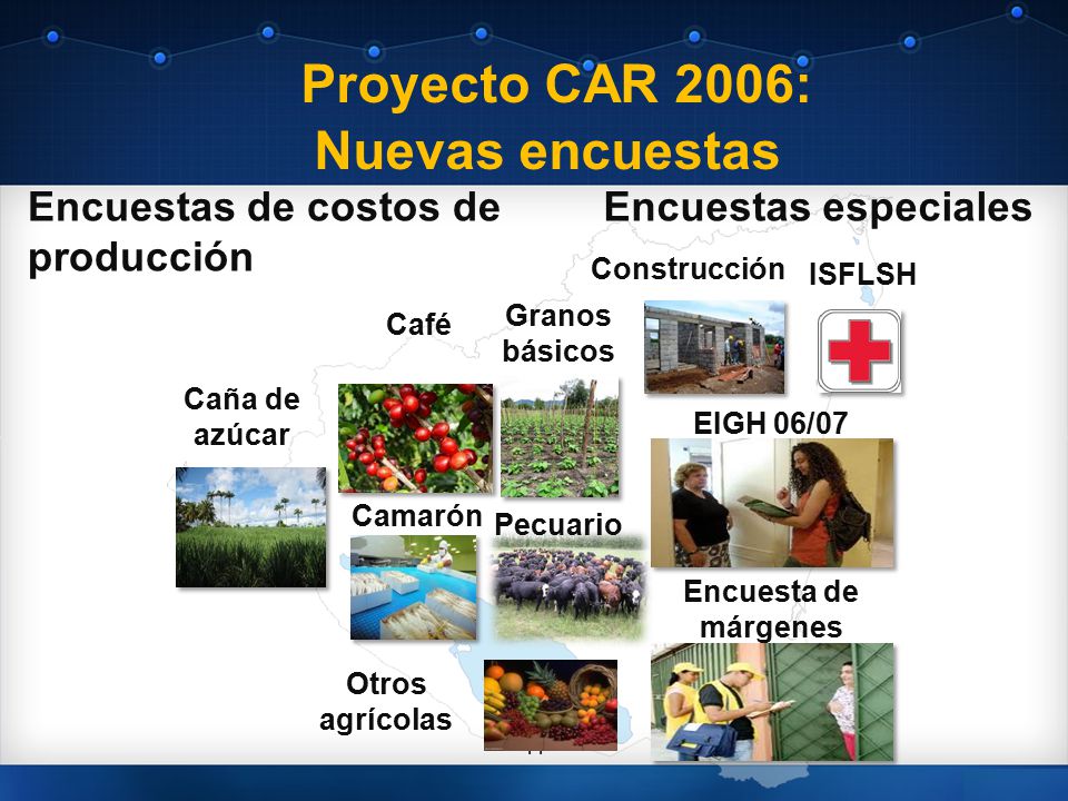 Proyecto CAR 2006: Nuevas encuestas Encuestas de costos de producción