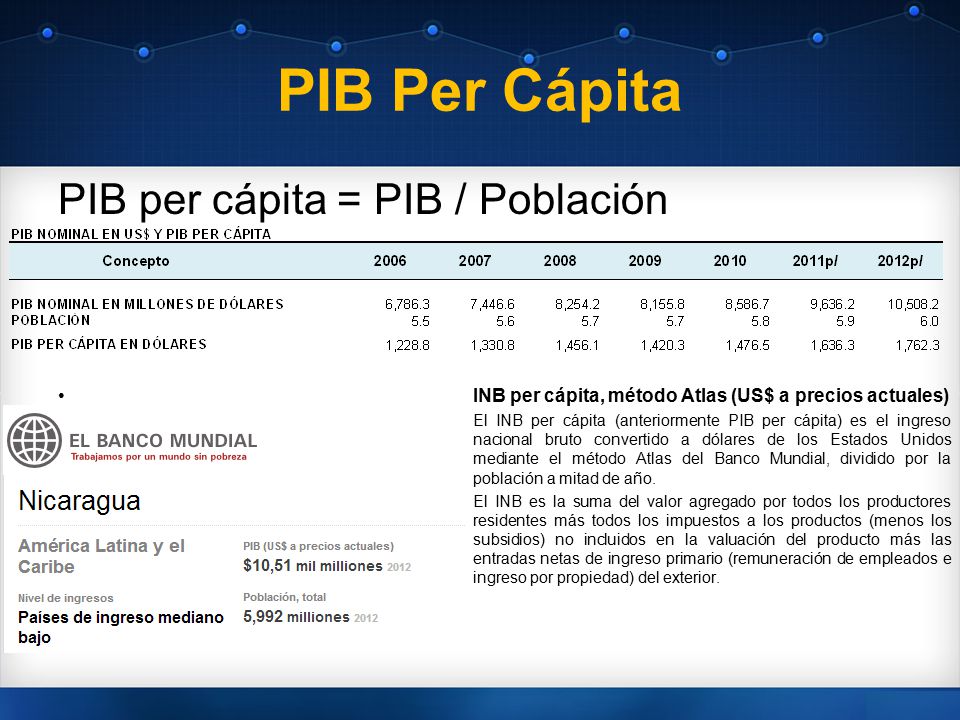 PIB Per Cápita PIB per cápita = PIB / Población