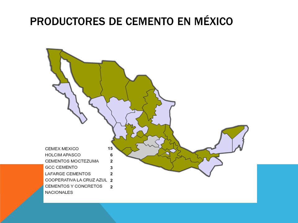 Productores de cemento en México