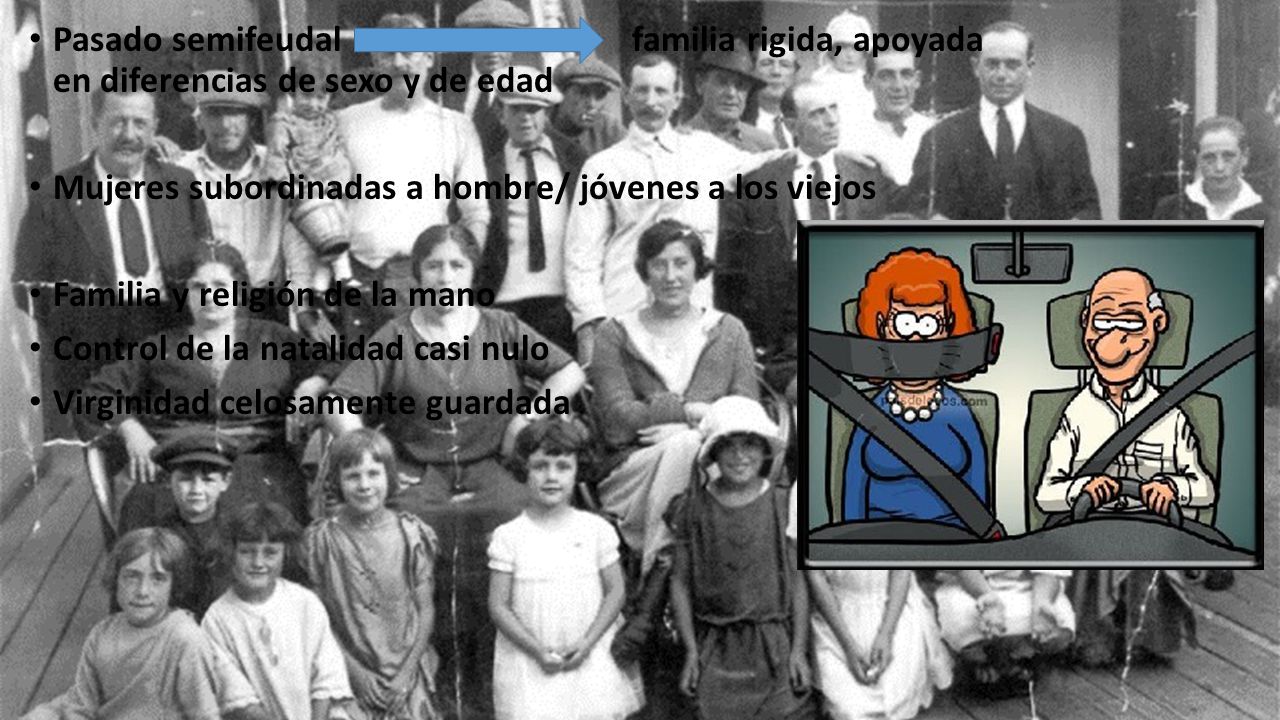 Pasado semifeudal familia rigida, apoyada en diferencias de sexo y de edad