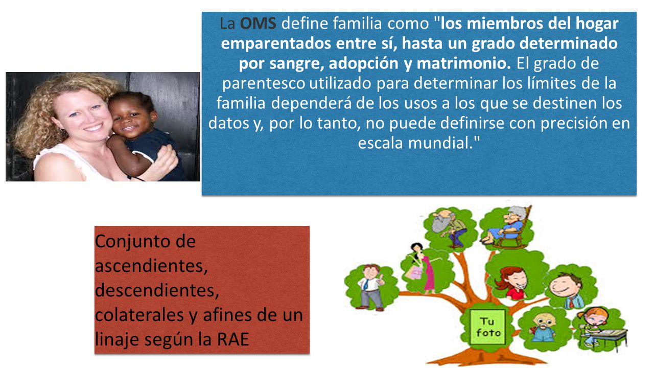 La OMS define familia como los miembros del hogar emparentados entre sí, hasta un grado determinado por sangre, adopción y matrimonio. El grado de parentesco utilizado para determinar los límites de la familia dependerá de los usos a los que se destinen los datos y, por lo tanto, no puede definirse con precisión en escala mundial.