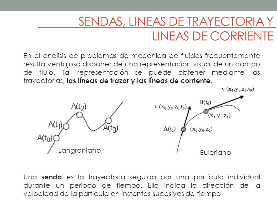 SENDAS, LINEAS DE TRAYECTORIA Y LINEAS DE CORRIENTE