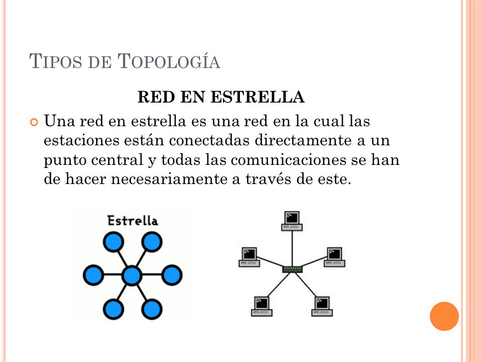 Tipos de Topología RED EN ESTRELLA