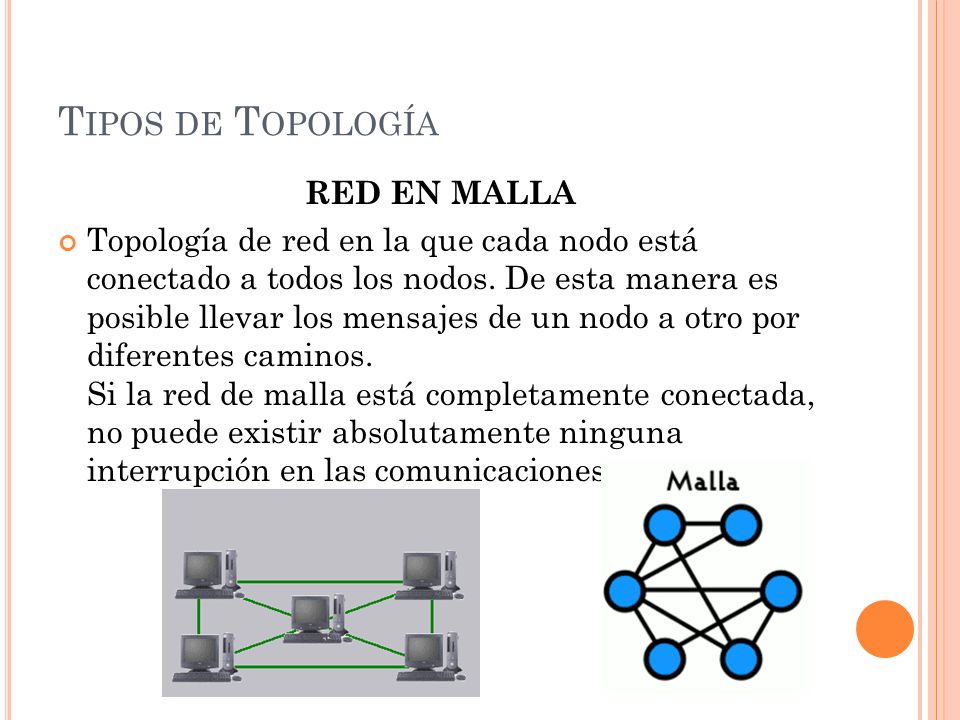 Tipos de Topología RED EN MALLA