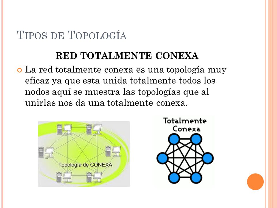 Tipos de Topología RED TOTALMENTE CONEXA
