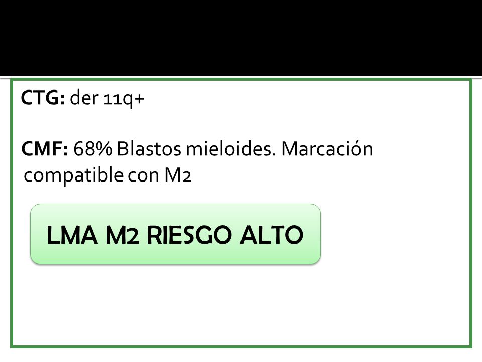 LMA M2 Riesgo Alto LMA M2 RIESGO ALTO CTG: der 11q+